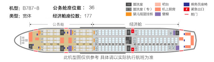 飛機(jī)座位圖