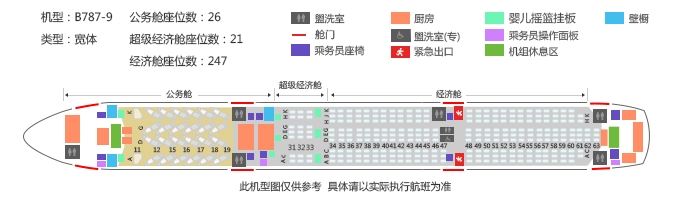 飛機(jī)座位圖